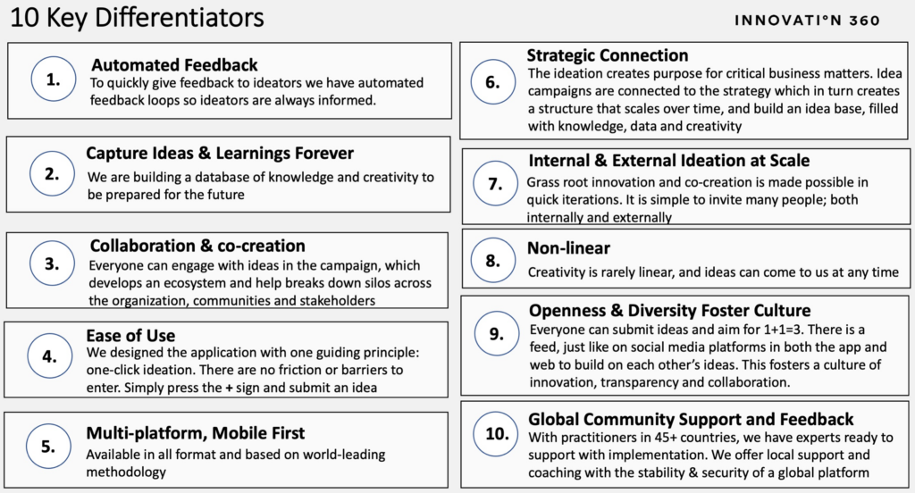 Ideation Platform Ideation